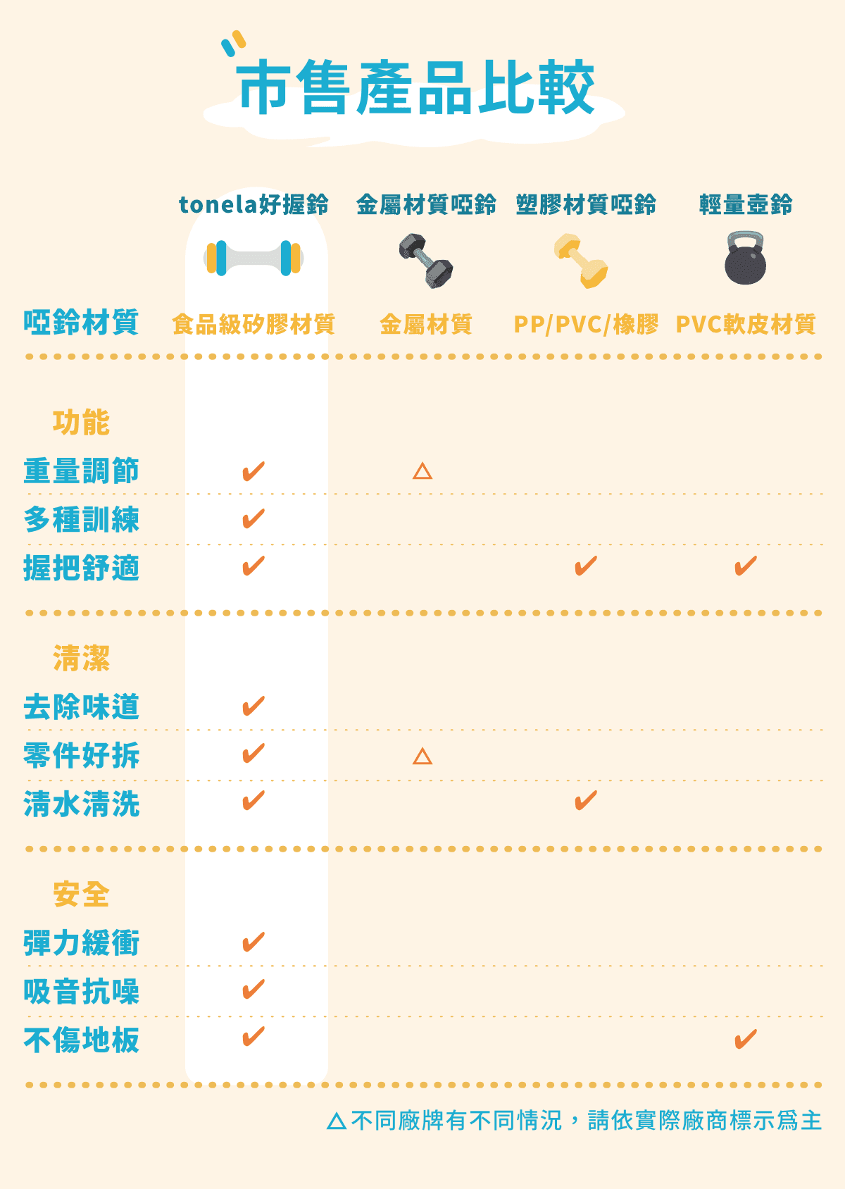 比較表_0.png