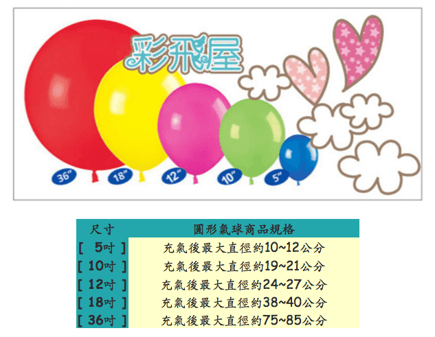 圓形氣球規格表.png