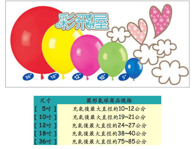 圓球尺寸規格表－正確版.png