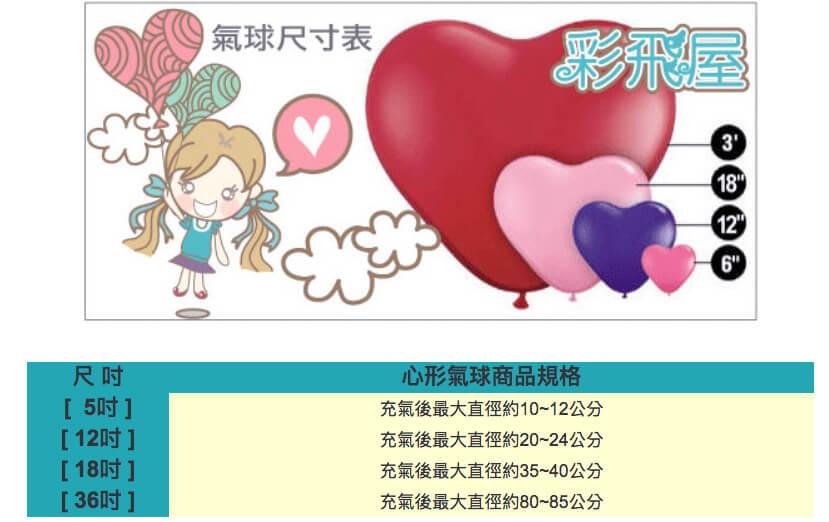心型氣球尺寸表.jpg