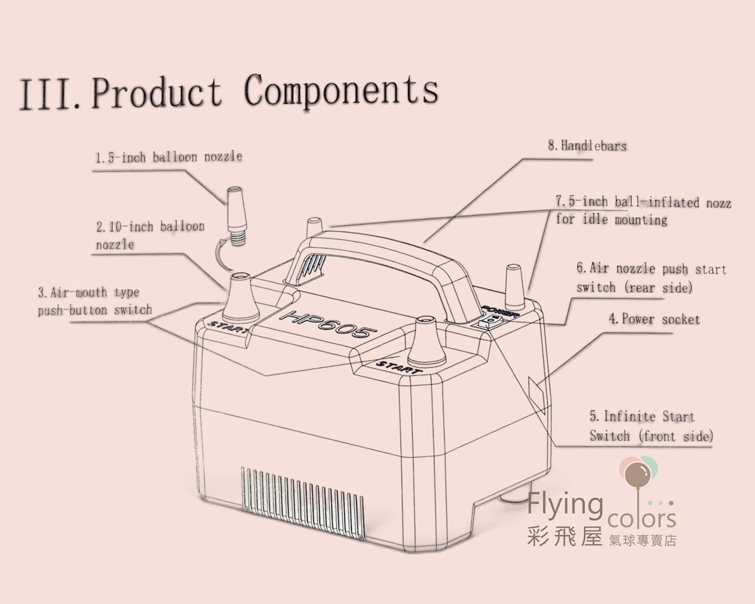 HB-605-3 國際講師 LILY老師強力推薦 雙孔電動充氣機.jpg