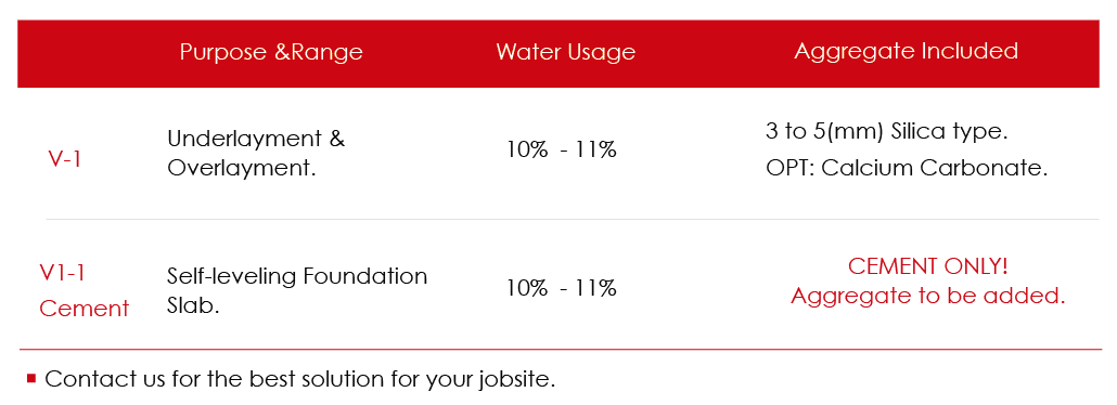 數據資料_V-1(EN)-02.png