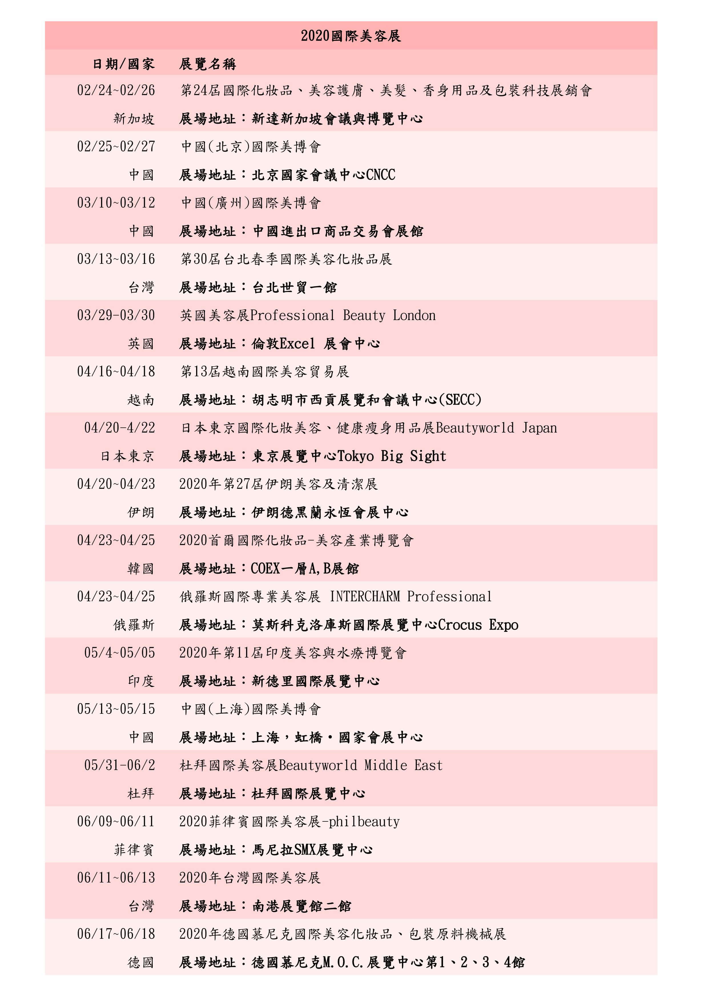 2019_12_17國際美容展上半年.jpg