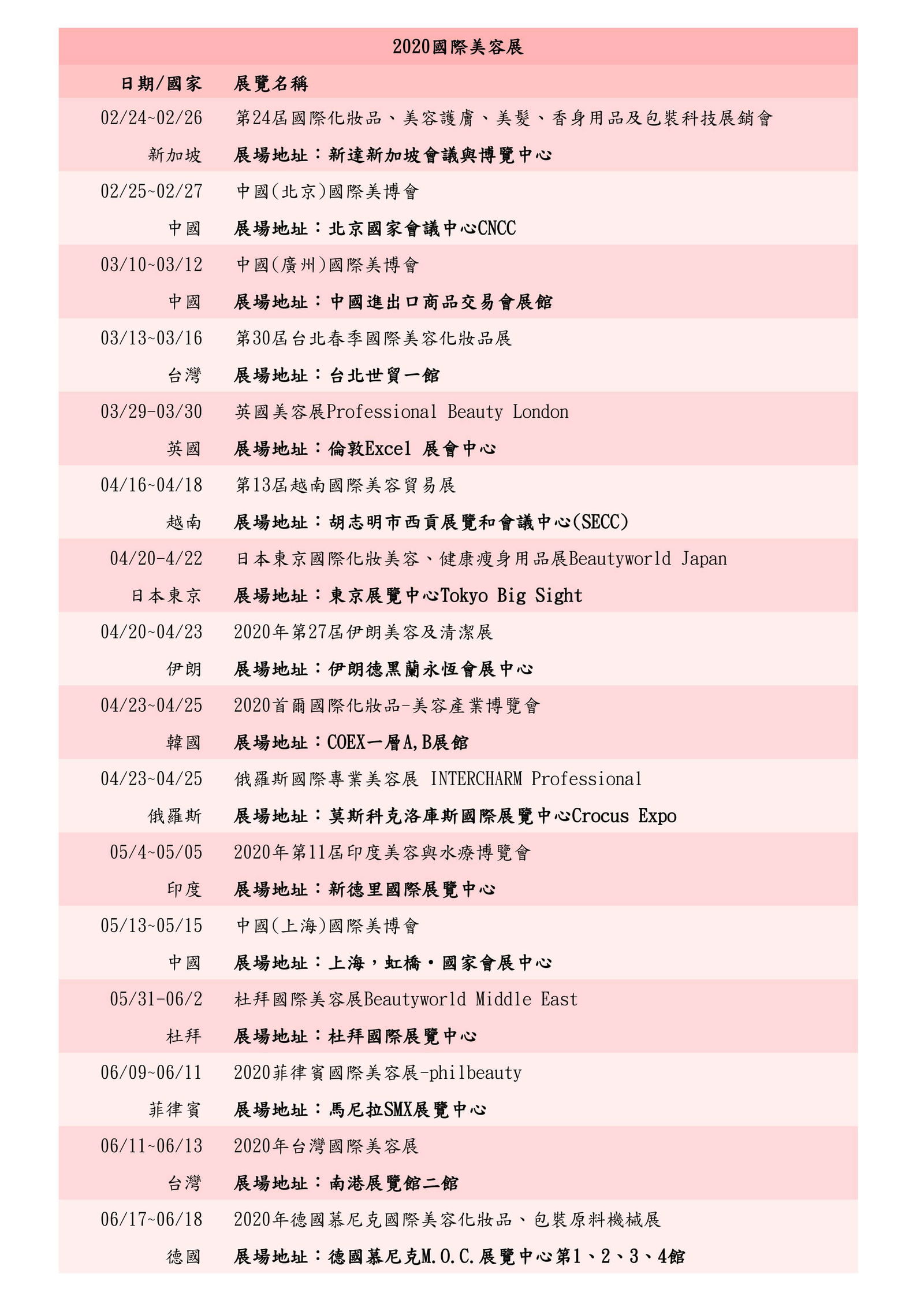 2019_12_17國際美容展上半年.jpg