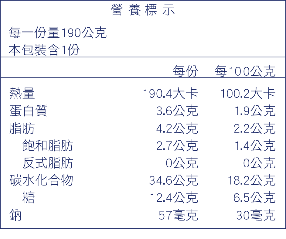 網-藍莓優酪乳-杯裝-營養標.png
