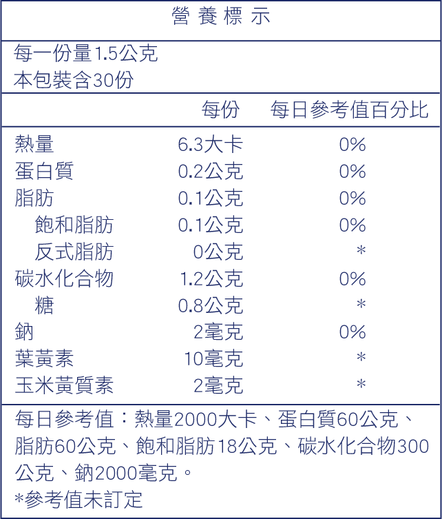 網-葉黃素-營養標.png