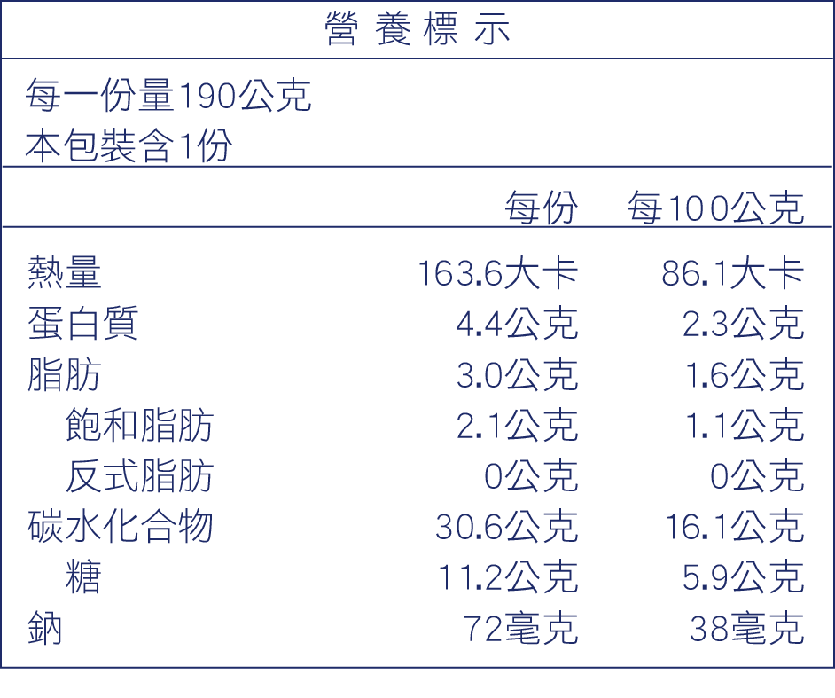 網-草莓優酪乳-杯裝-營養標.png