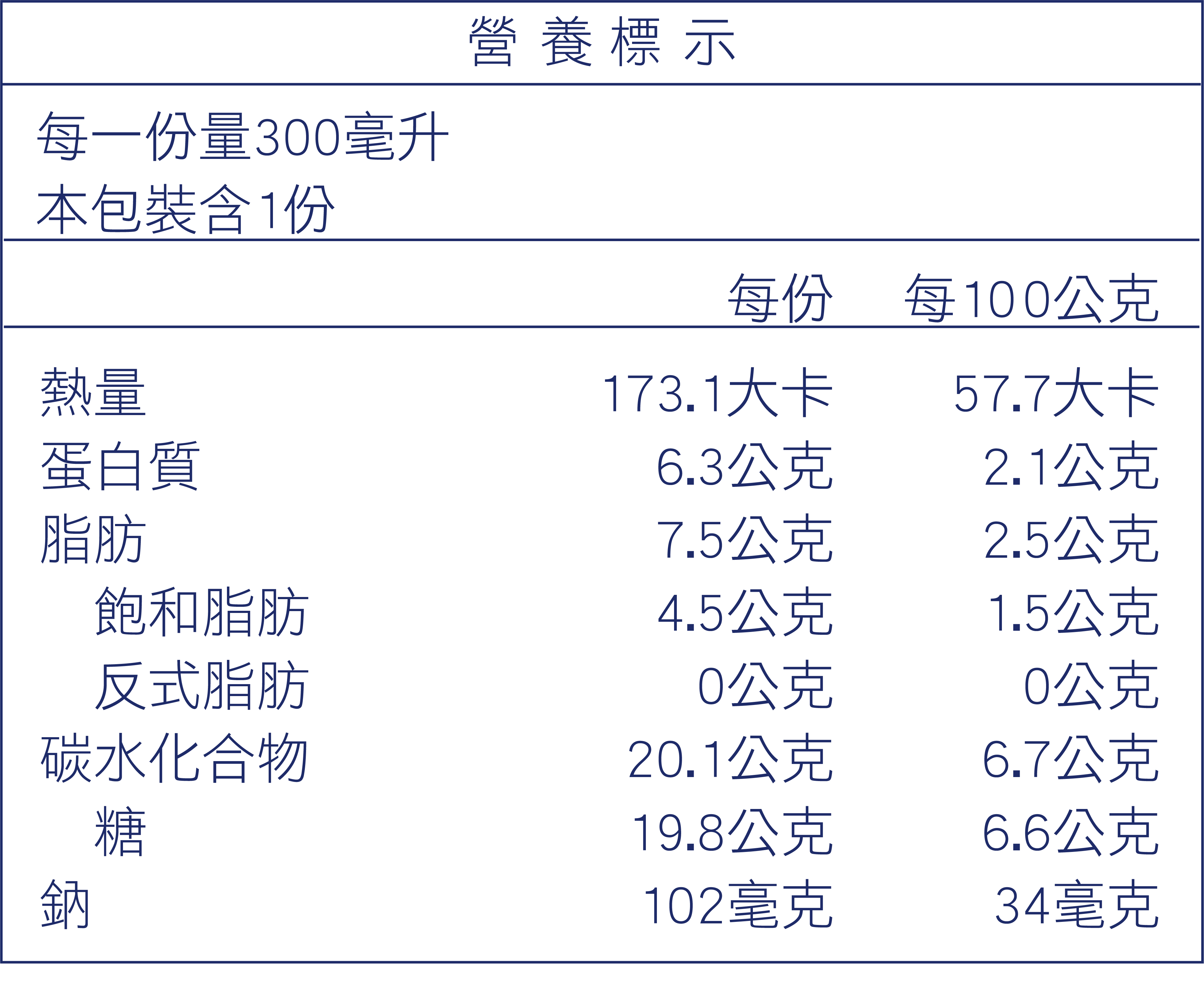 網-TC巧克力拿鐵-營養標.png