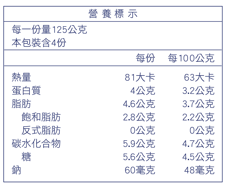 500g-網-無加糖-營養標.png