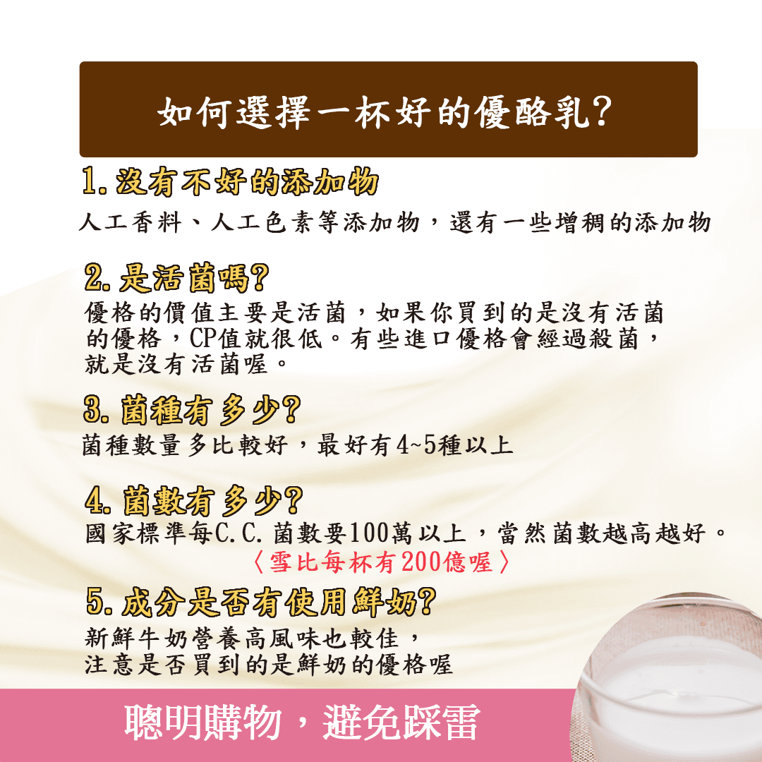 鮮奶優酪乳DM4.png