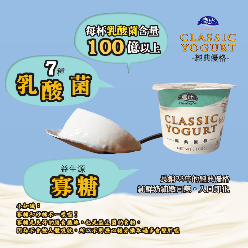 經典優格DM2-網.png