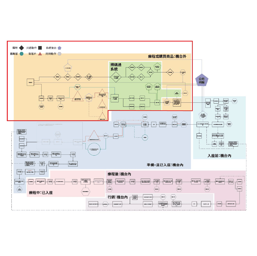 AT ui ux-16.png