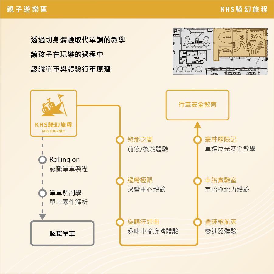 KHS_品牌空間規劃_1214-13.jpg