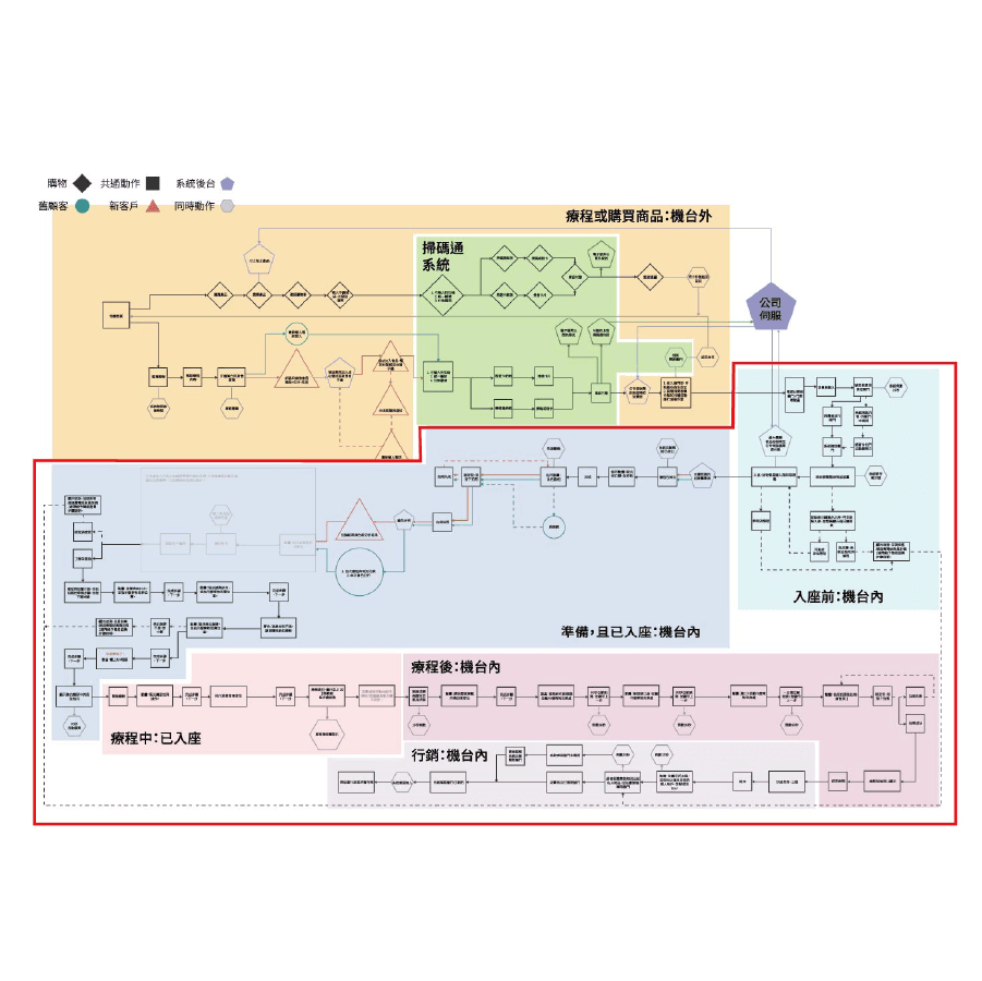 AT ui ux-14.png