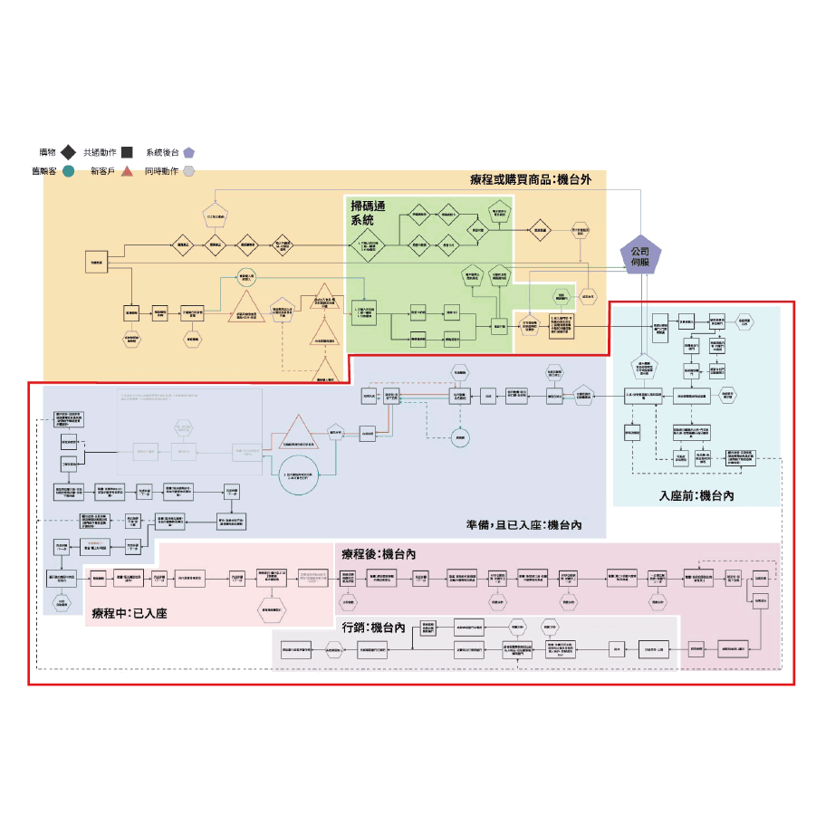 AT ui ux-14.png