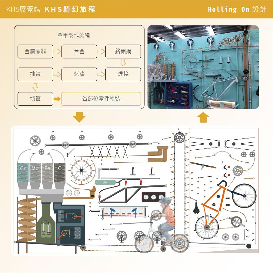 KHS_奇幻旅程_1209-03.jpg
