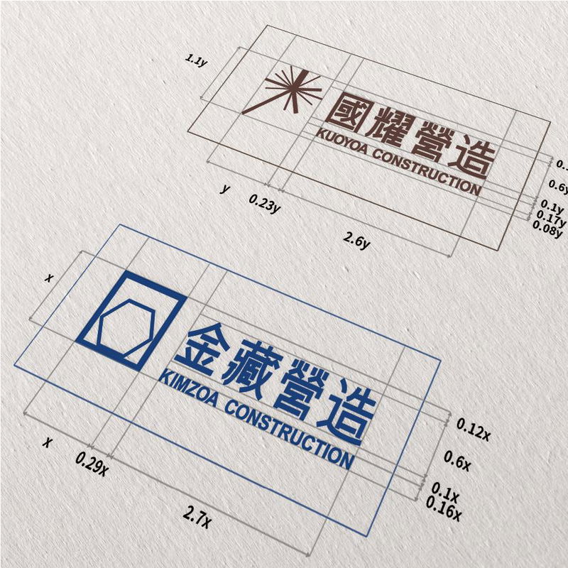 KIMZOA / KUOYOA REBRAND