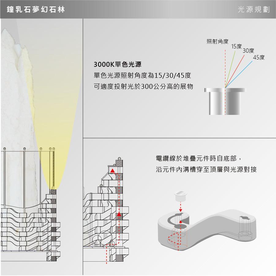 國立自然科學博物館鐘乳石_1208-11.jpg
