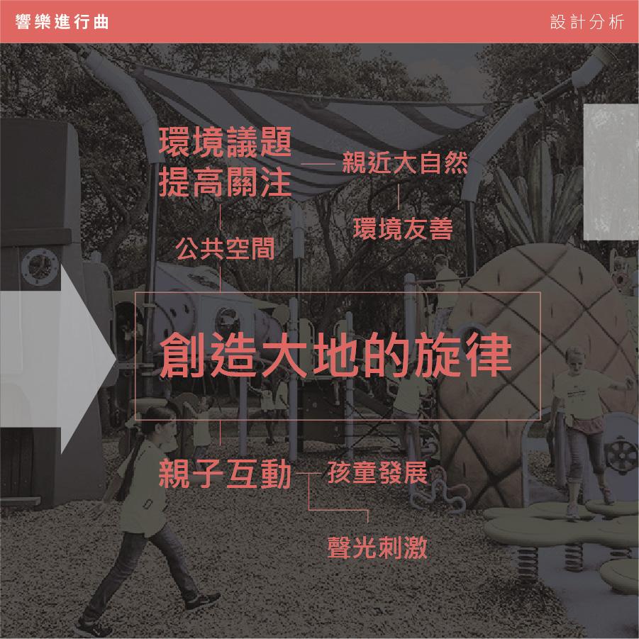 樂土_響樂策略_1214-02.jpg