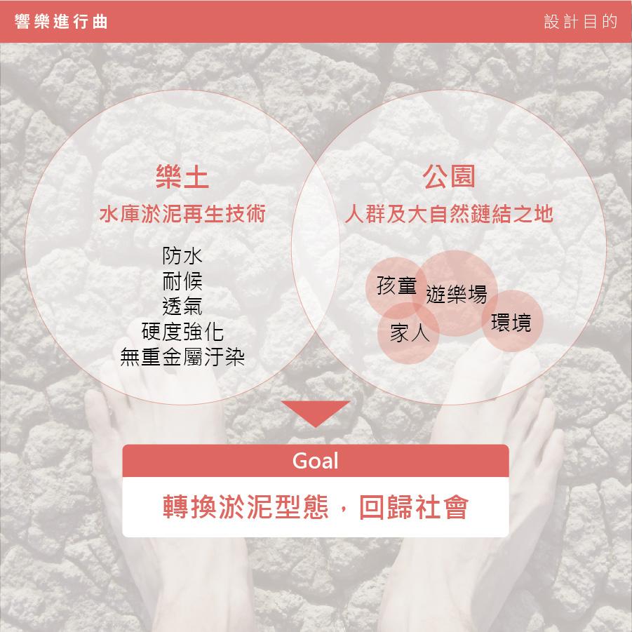 樂土_響樂策略_1214-08.jpg