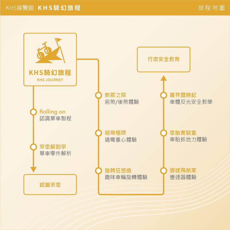 KHS_奇幻旅程_1209-01.jpg