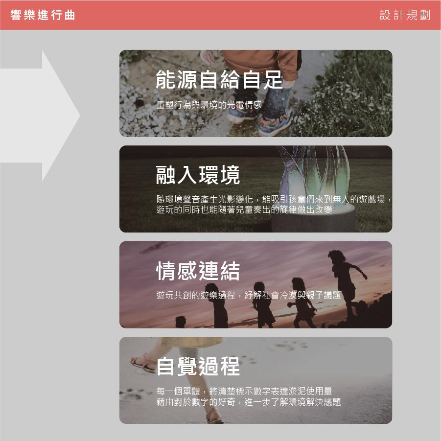 樂土_響樂策略_1214-09.jpg