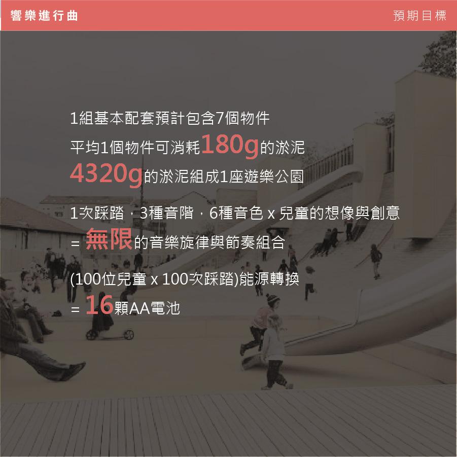 樂土_響樂策略_1214-03.jpg