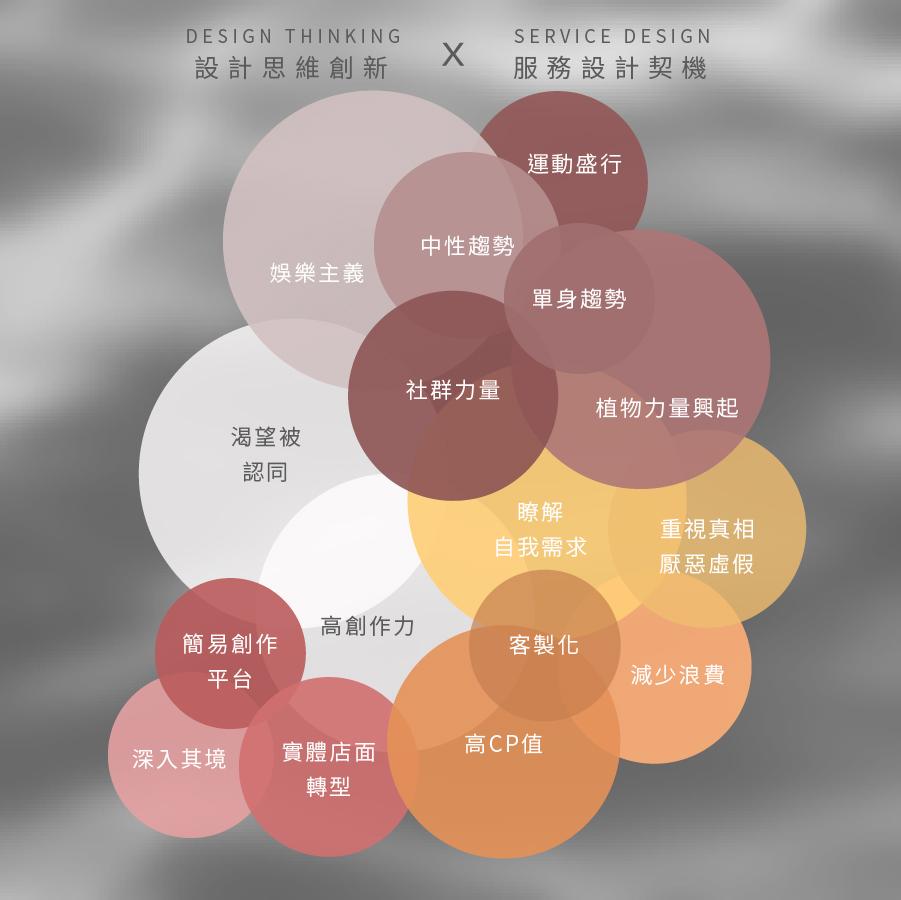 tanhou世代策略-07.jpg