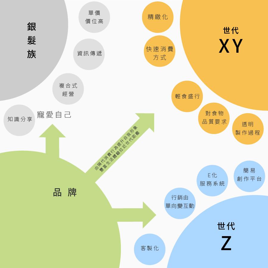飲品策略_1230-05.jpg