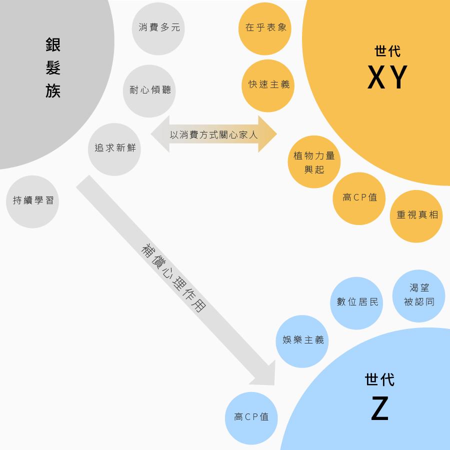 飲品策略_1230-04.jpg