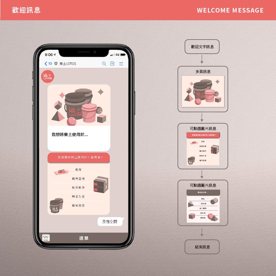 lotos linebot for web_su_0106-07.jpg