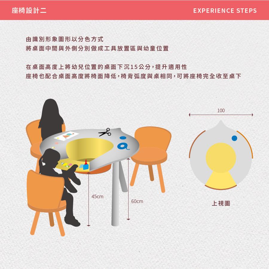 國美館創作桌椅for web_su_0111-06.jpg