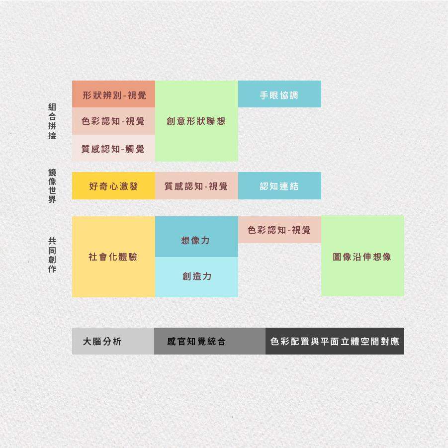 國美館創作桌椅for web_su_0111-08.jpg