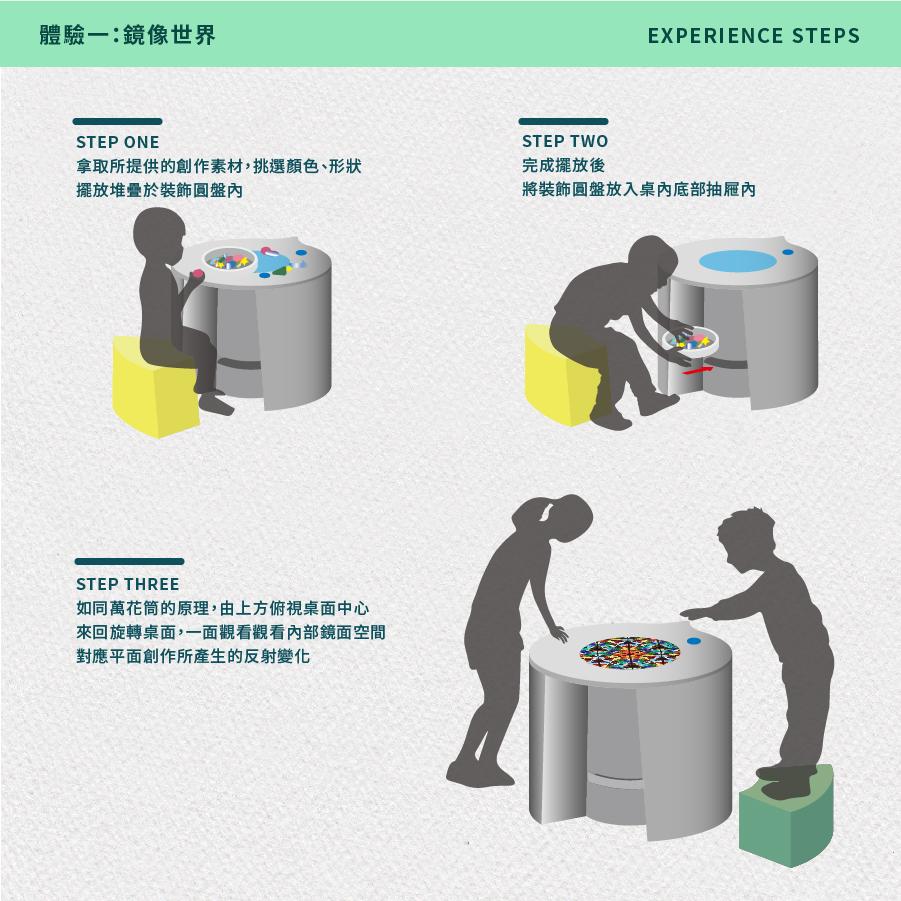 國美館創作桌椅for web_su_0111-05.jpg