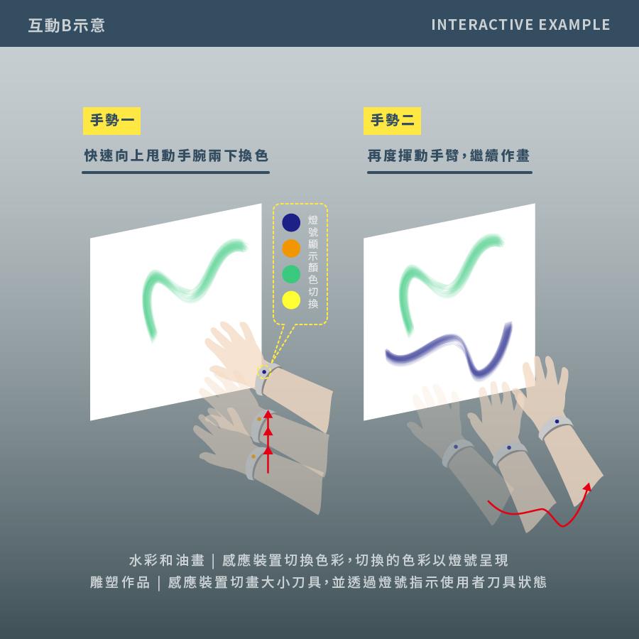 國美館互動for web_su_0111-17.jpg