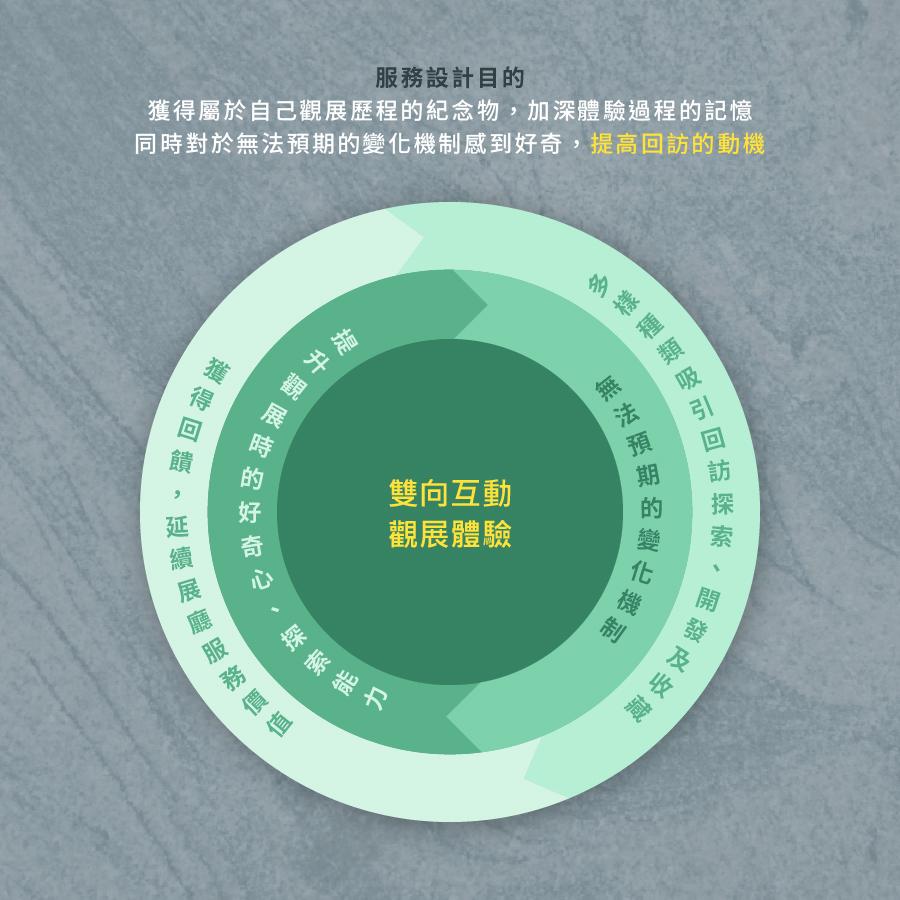 礦物廳互動_su_0120-15.jpg