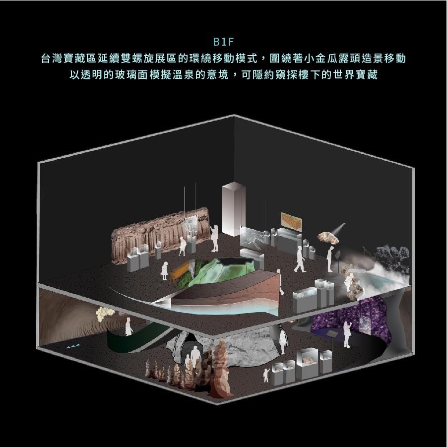 礦物廳B_SU_0120-12.jpg