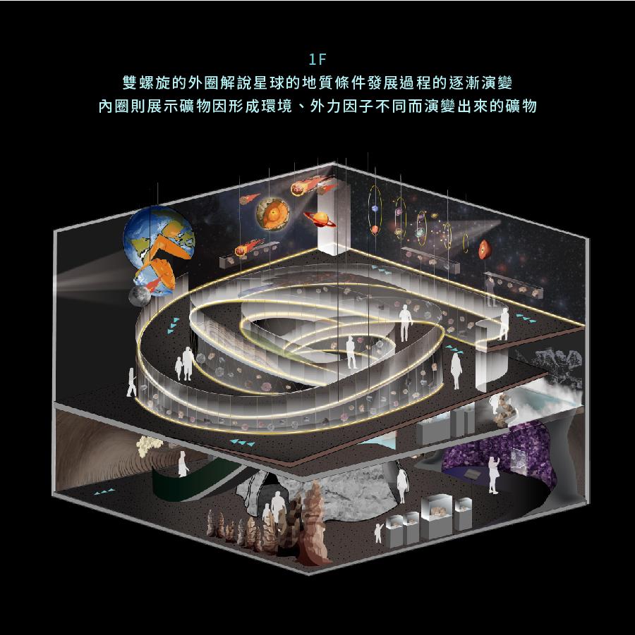 礦物廳B_SU_0120-11.jpg