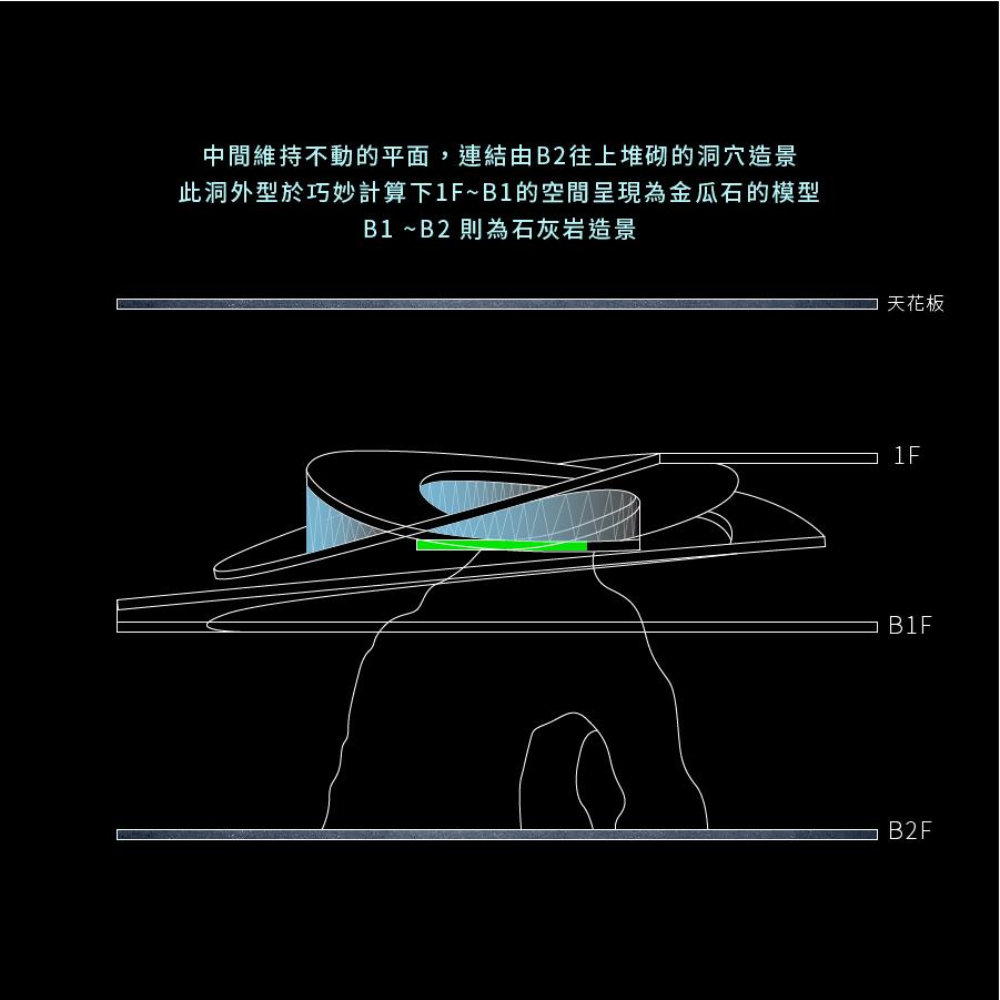 礦物廳B_SU_0120-07.jpg