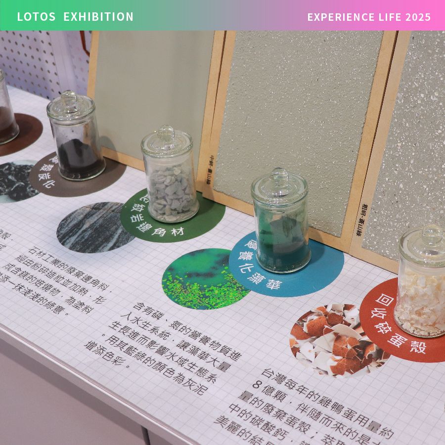 LOTOS 2025 Experience Life-23.jpg