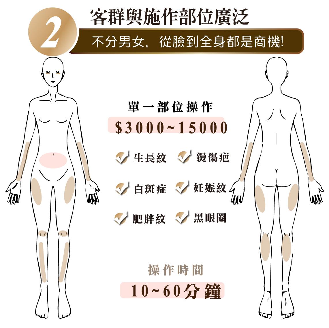 線上銷售用-08.jpg