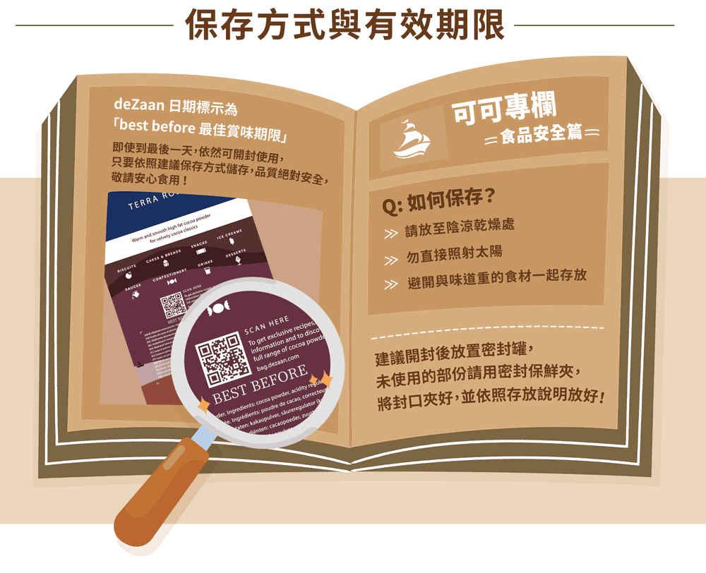 可可粉保存方法與期限