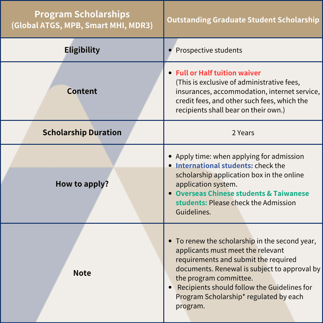 Program Scholarships.png