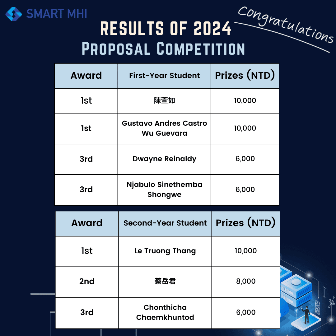 Smart MHI (340 x 340 像素) (3).png