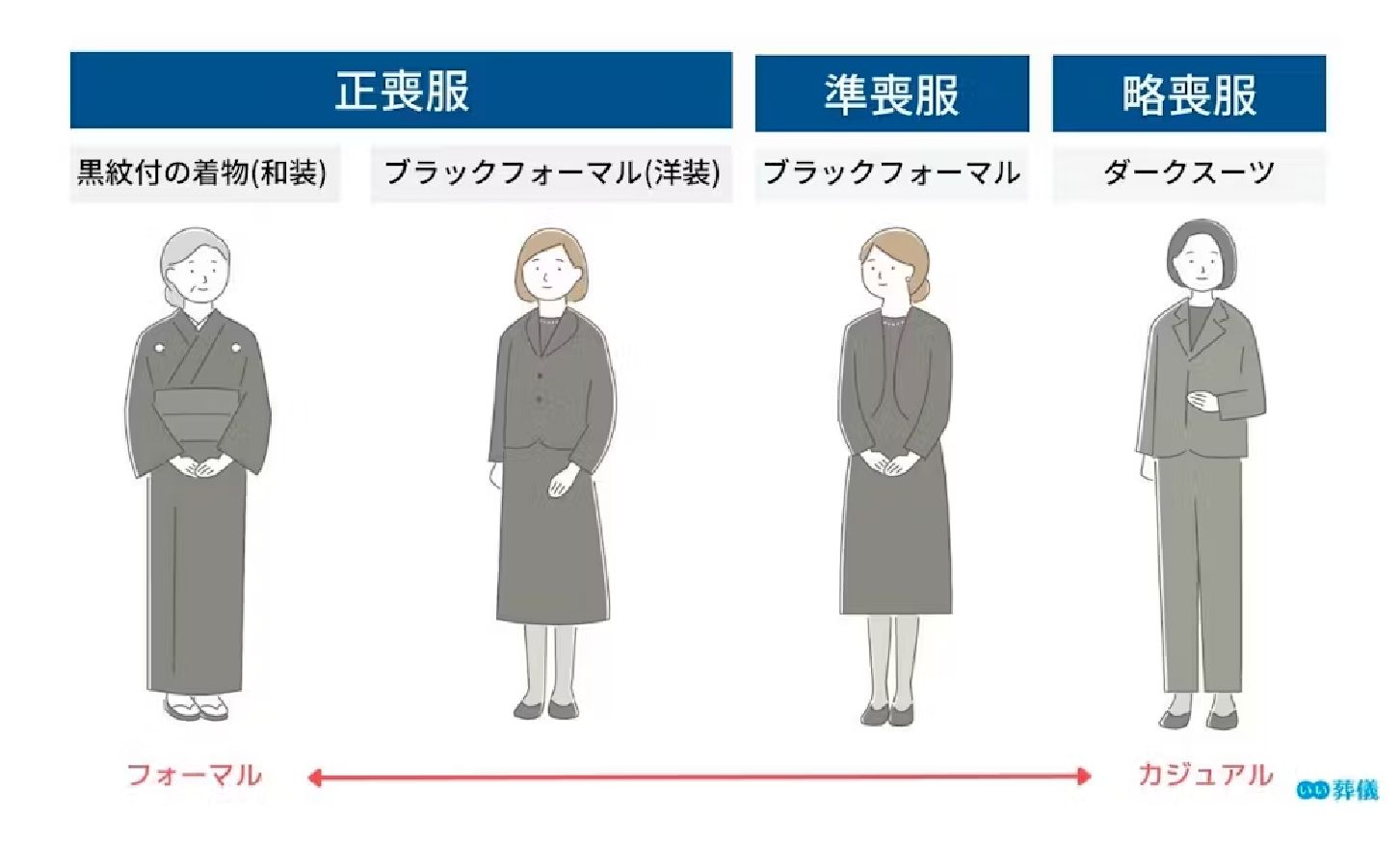 大S火化速度太快?日本的喪葬文化可能讓你更驚訝!_內文-05.jpg