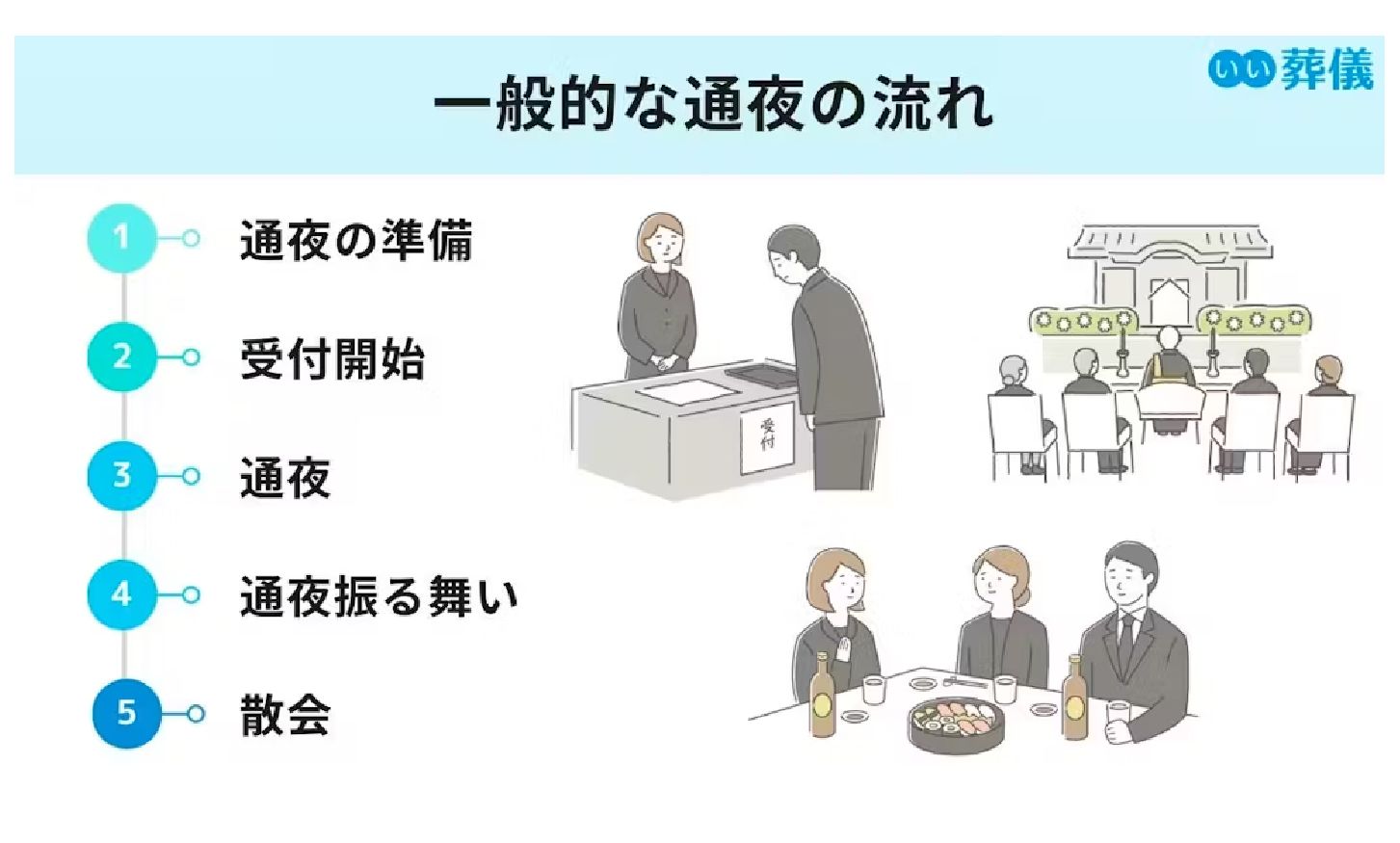 大S火化速度太快?日本的喪葬文化可能讓你更驚訝!_內文-06.jpg