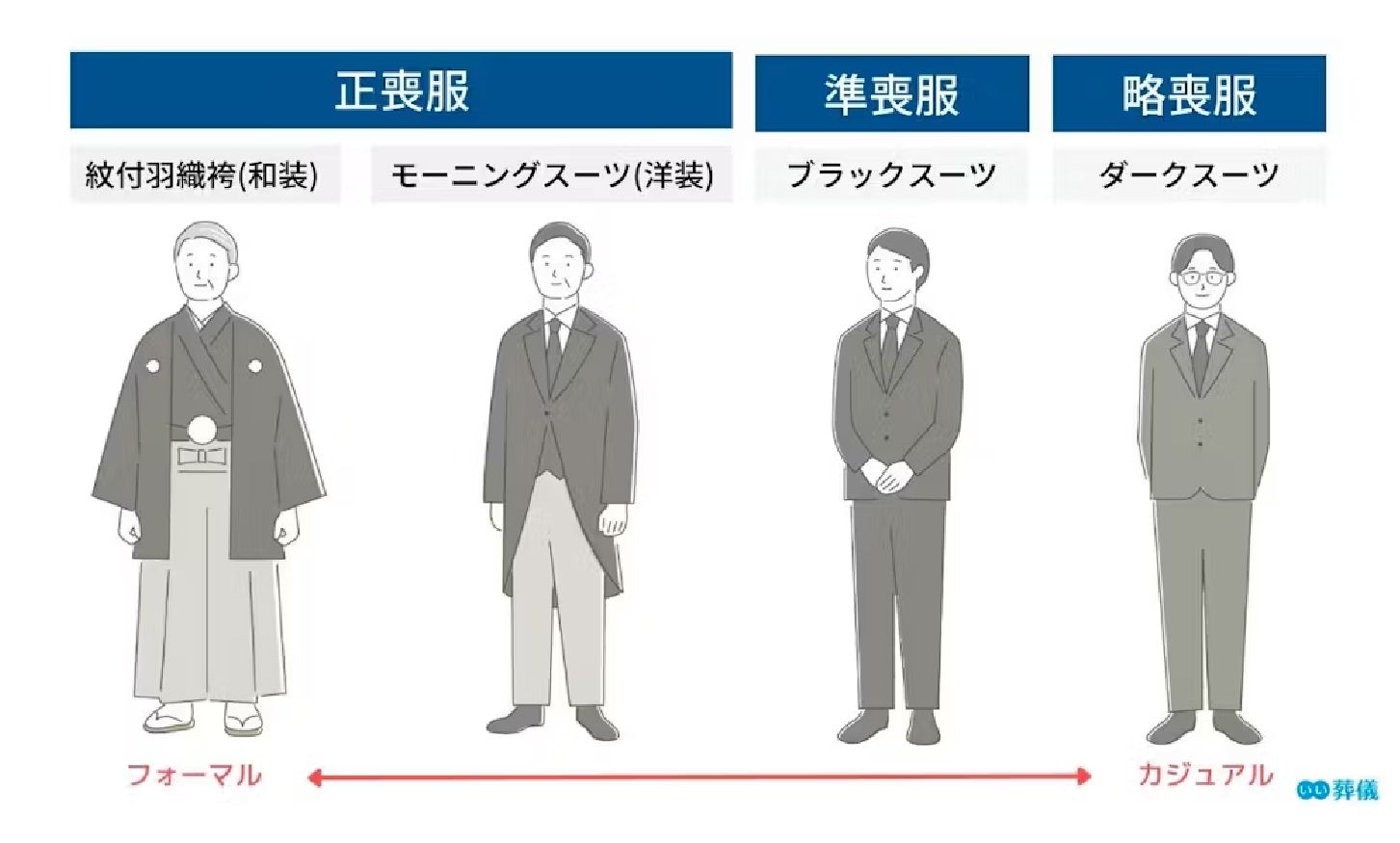 大S火化速度太快?日本的喪葬文化可能讓你更驚訝!_內文-04.jpg