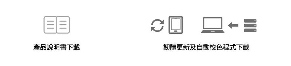 產品支援