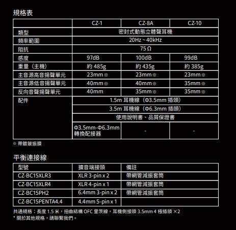 螢幕擷取畫面 2022-11-01 095357.jpg