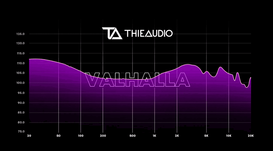 Valhalla V19 產品圖 4